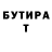 Бутират вода Mirgot